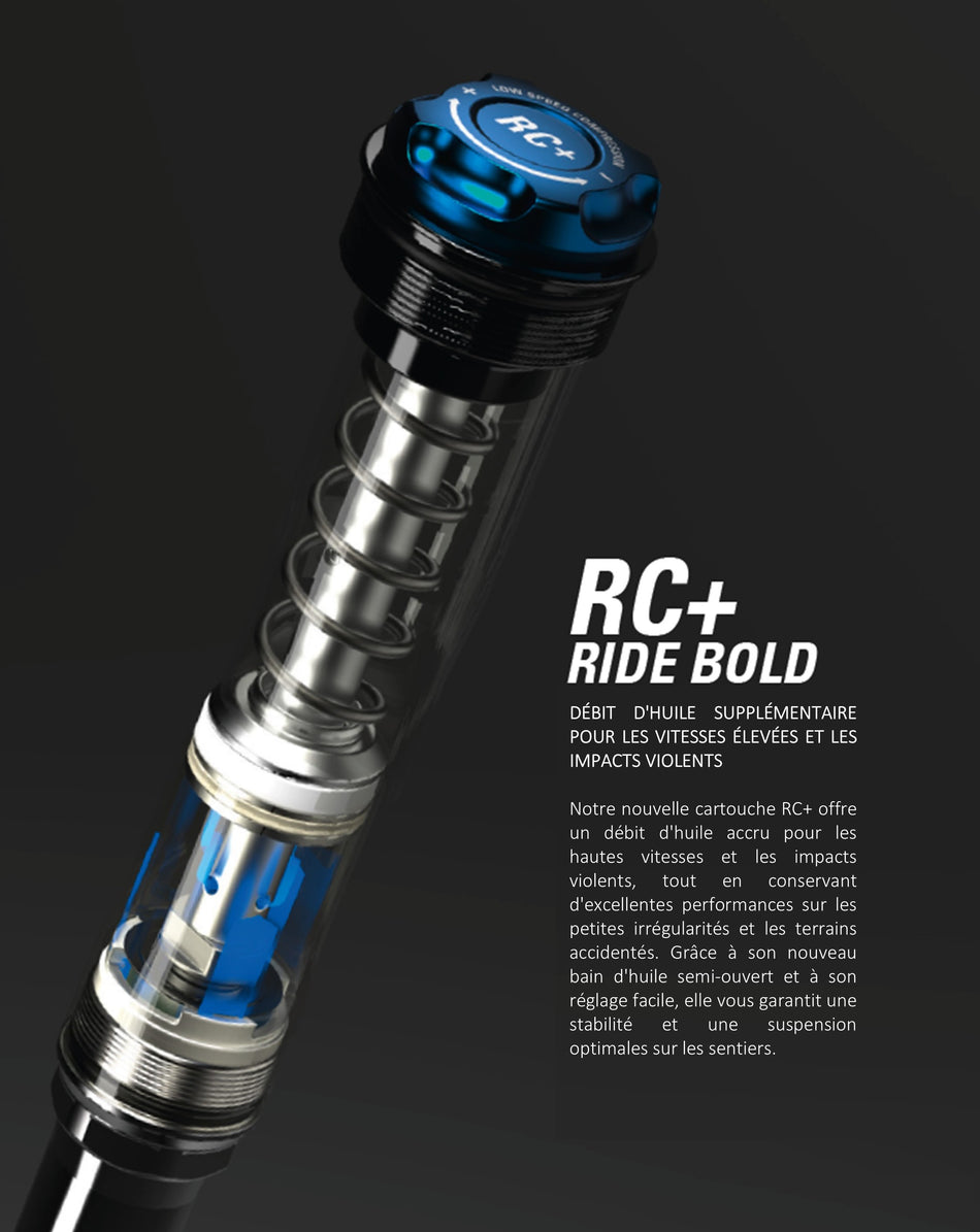 KITUPRC+36 | KIT UPGRADE CARTOUCHE RC+ SF18-25 DUROLUX36, SF25 AURON36