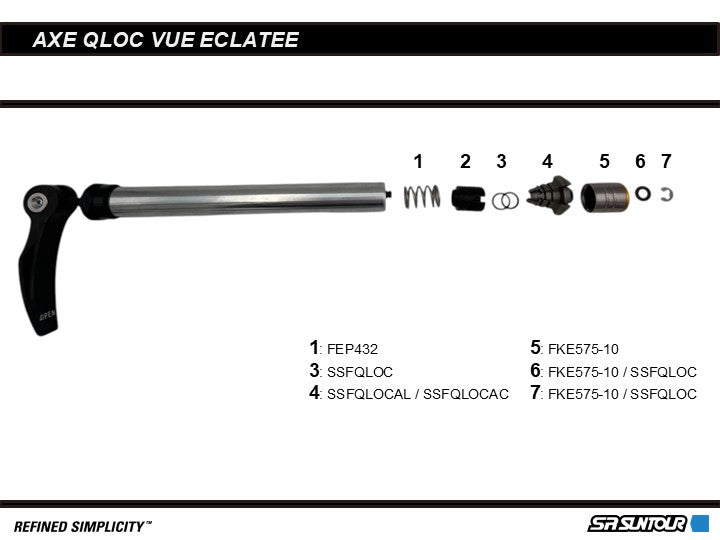 SSFQLOC | KIT ENTRETIEN AXE DE ROUE QLOC (15X100MM, 15X110MM)